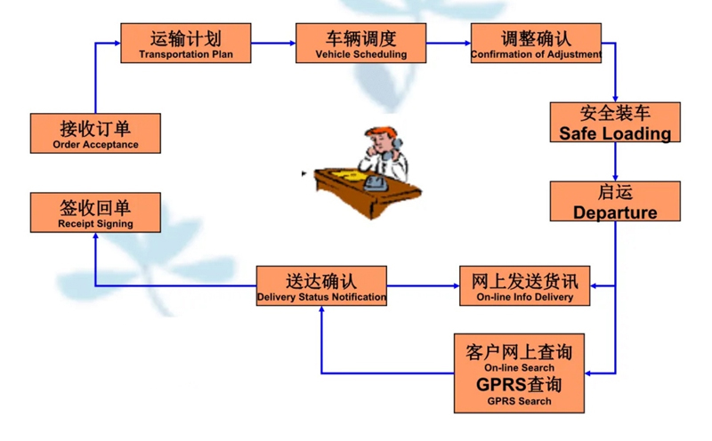 苏州到丹江口搬家公司-苏州到丹江口长途搬家公司